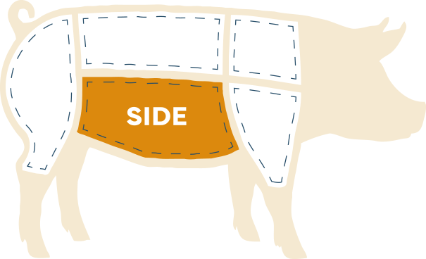 pig diagram side cut