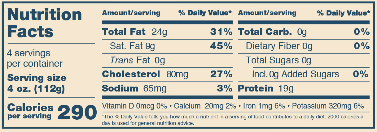 Coleman Foods ground pork nutrition facts