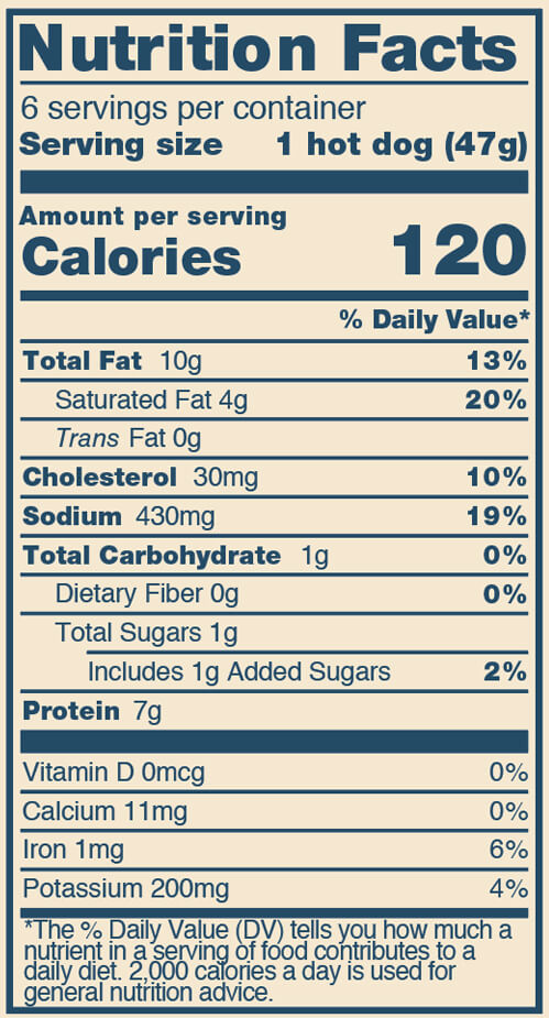Coleman Foods hot dogs nutrition facts